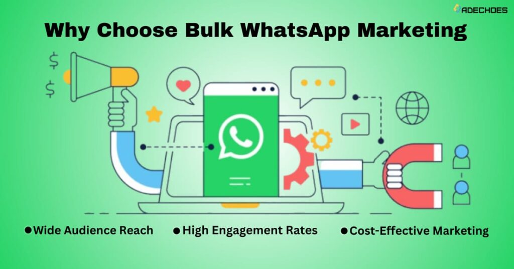 Bulk WhatsApp Marketing